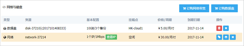 OpenStack云计算资源用户指南