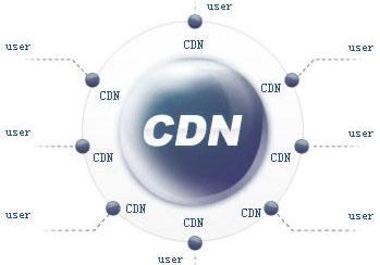 CDN加速是如何为流媒体点播提供加速服务器的